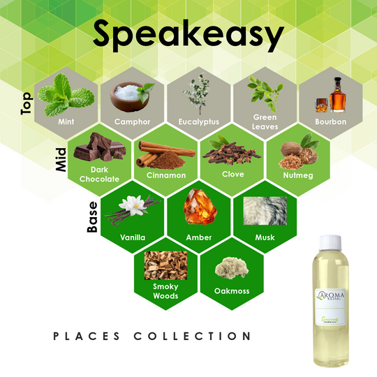 4oz Fragrance Oil Refill