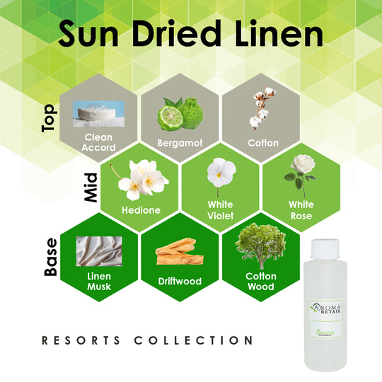 Sun Dried Linen-4oz