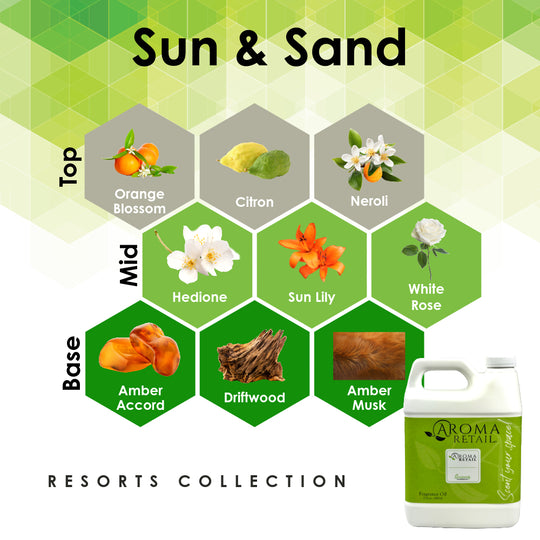 Sun & Sand-27oz