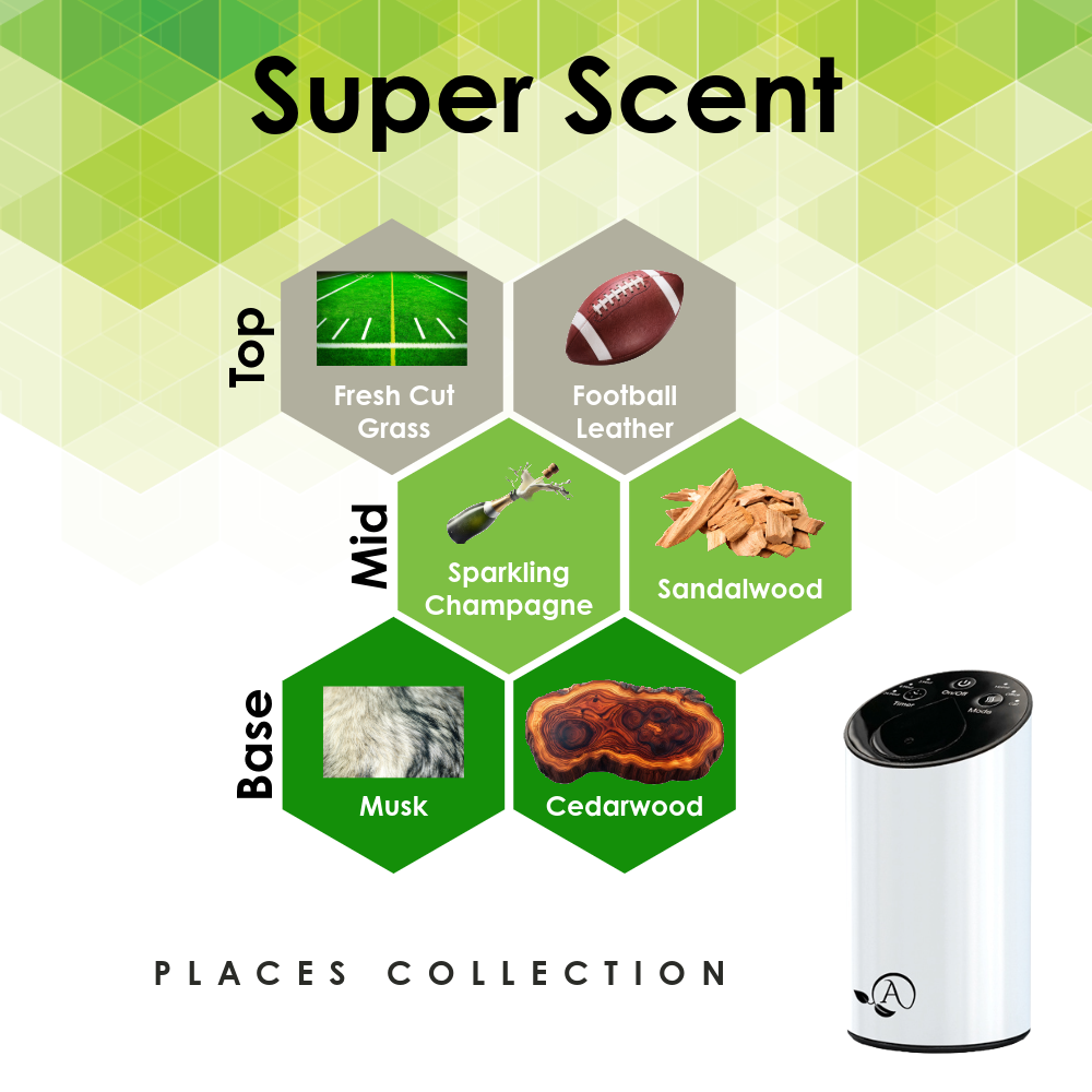Scentnt Super Scent Fragrance Oil for Football Fans | Aroma Retail