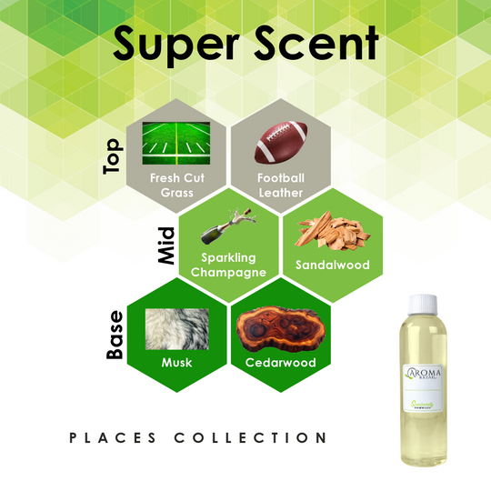 4oz Fragrance Oil Refill
