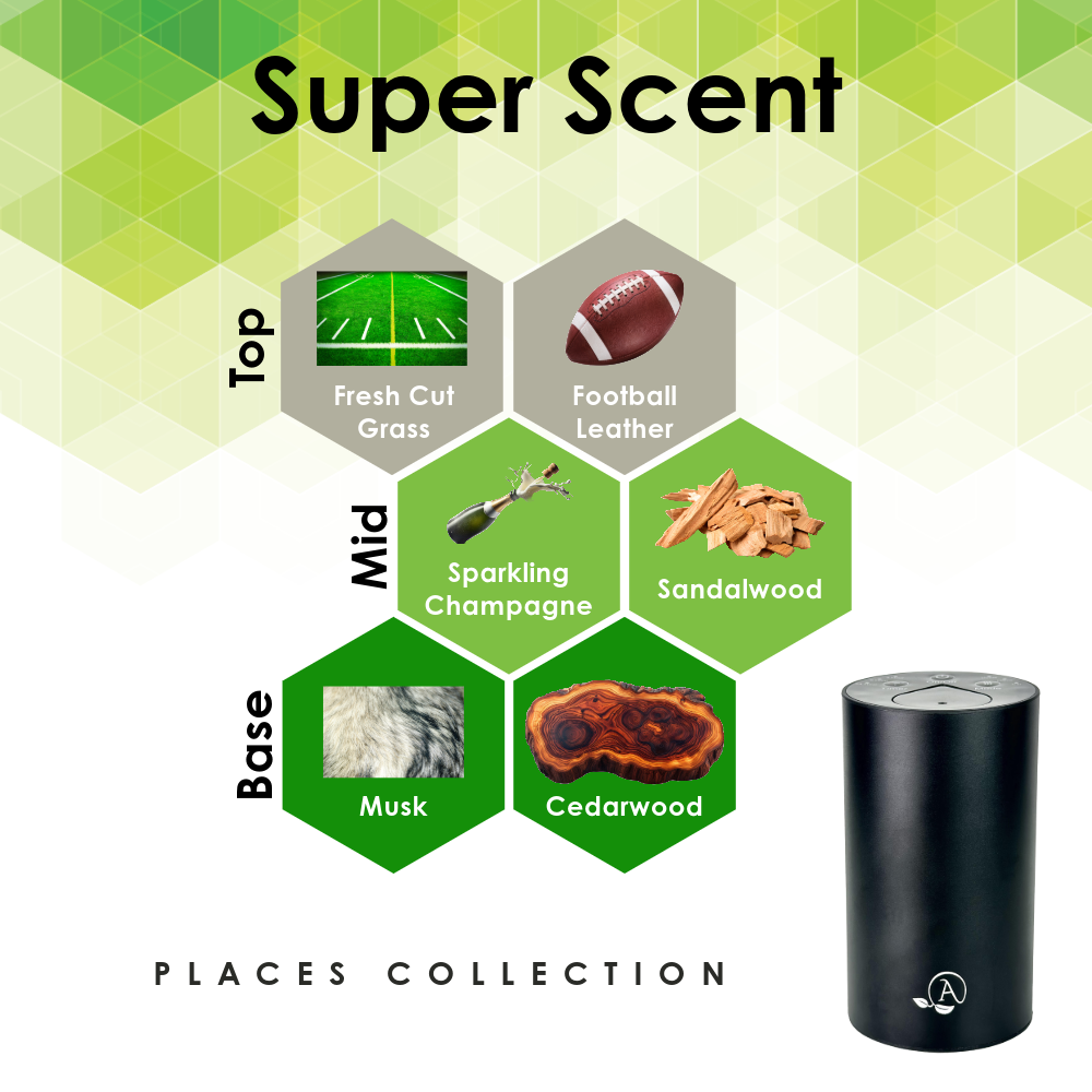 Professional Scent Machine Portable Scent Machine Diffuser | Travel Aroma Diffuser – Aroma Retail