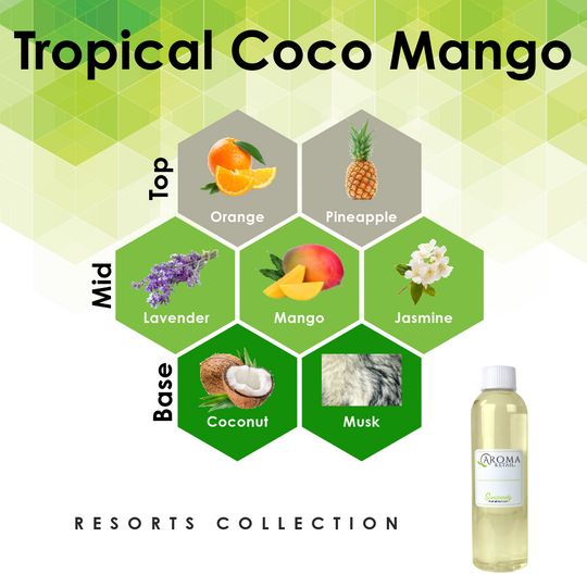 4oz Fragrance Oil Refill