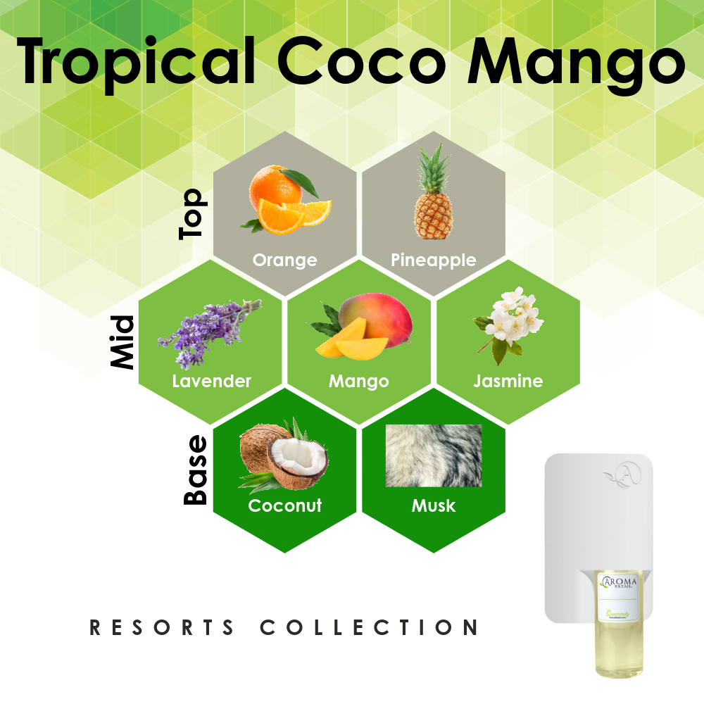 Scent Machine Room with Fragrance Oil
