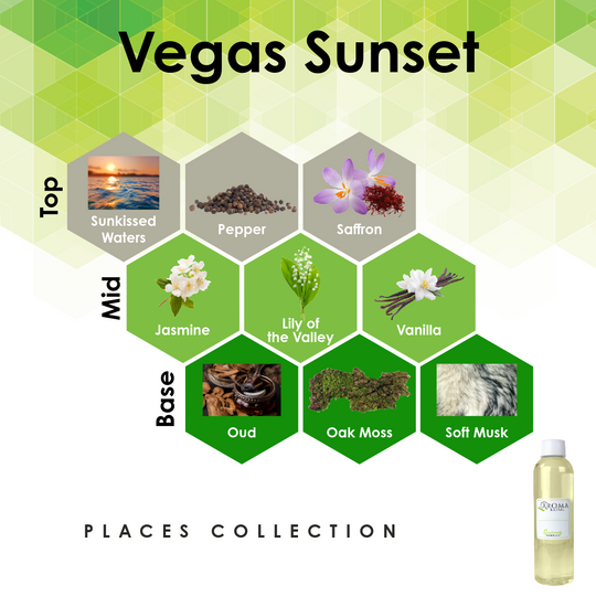 4oz / 118ml Fragrance Oil Refill