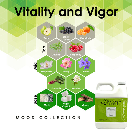 Vitality and Vigor-27oz