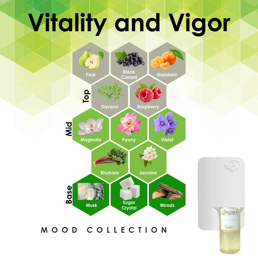 Scent Machine Room with Fragrance Oil