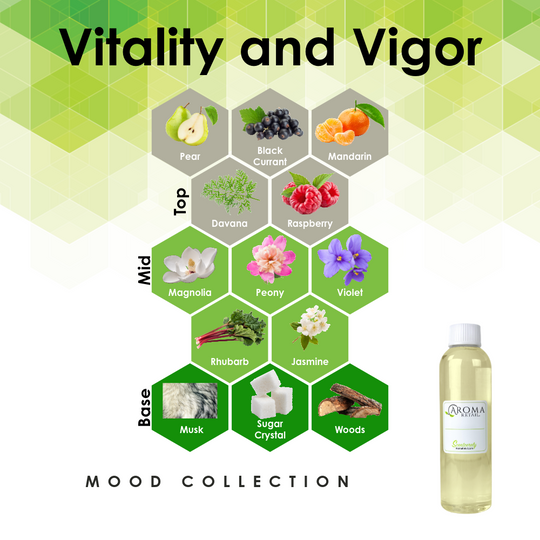 4oz Fragrance Oil Refill