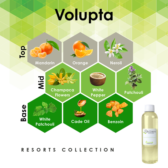 4oz Fragrance Oil Refill