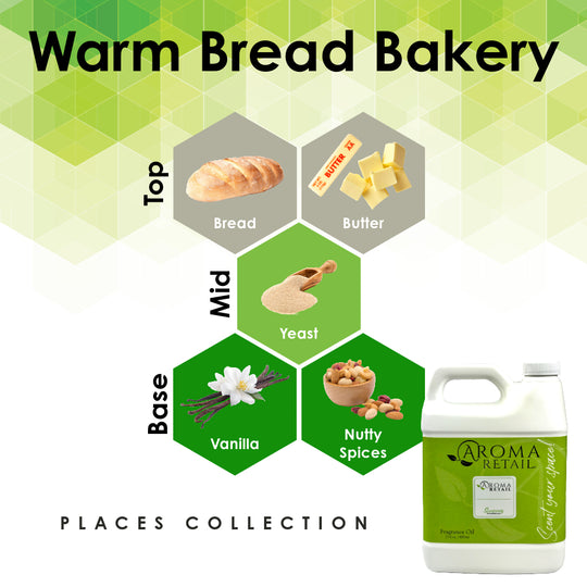 Warm Bread Bakery-27oz