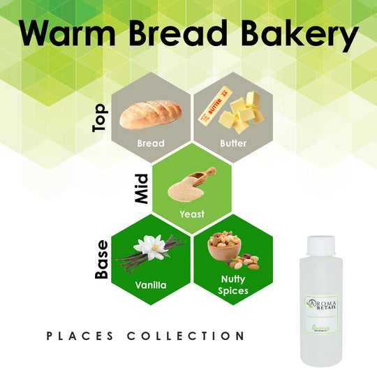 Warm Bread Bakery-4oz