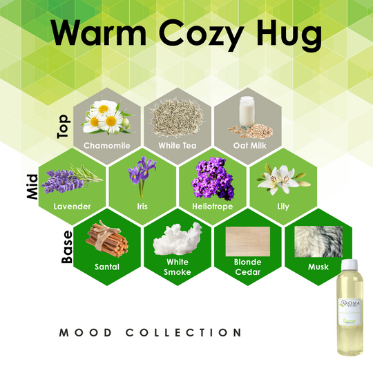4oz Fragrance Oil Refill