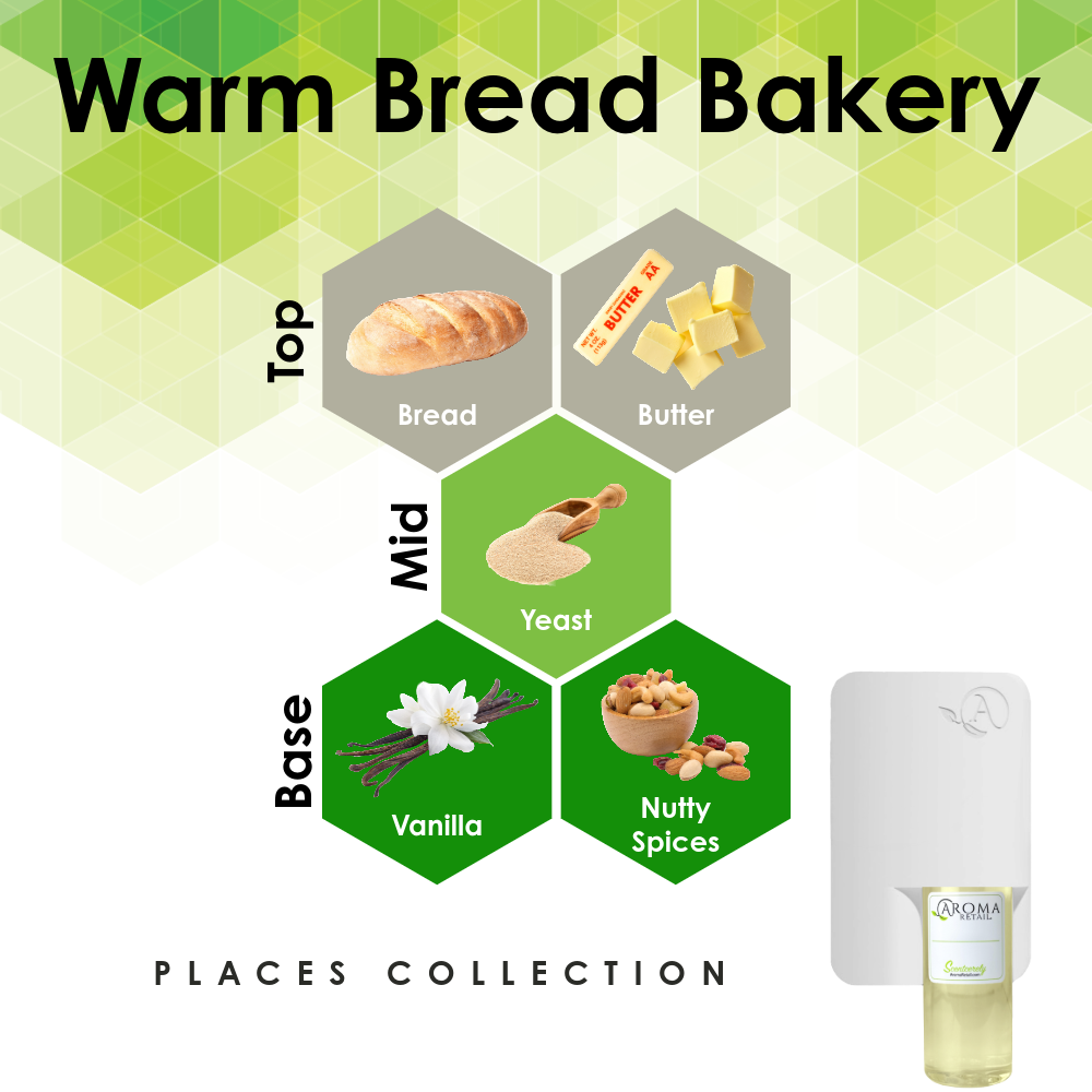 Scent Machine Room with Fragrance Oil