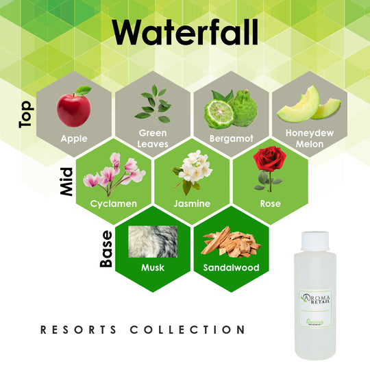 Waterfall-4oz