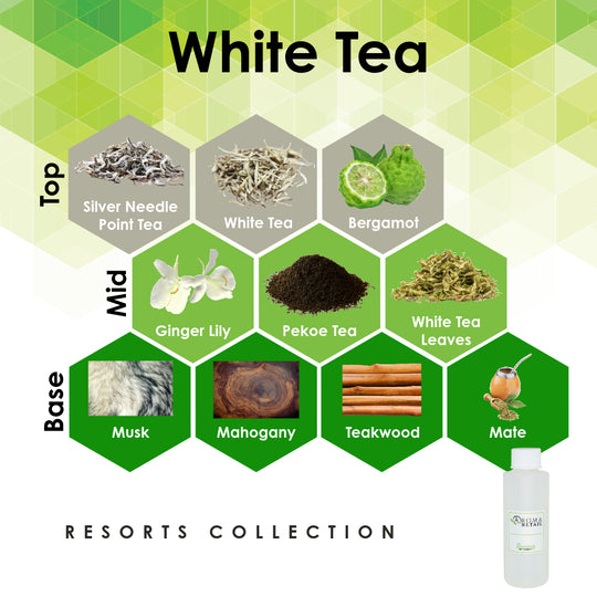 White Tea-4oz
