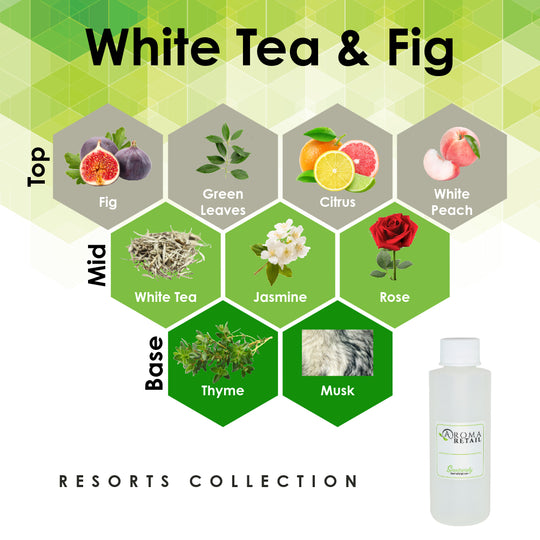White Tea & Fig-4oz
