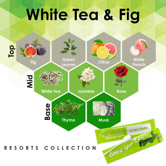 White Tea & Fig-Blotter