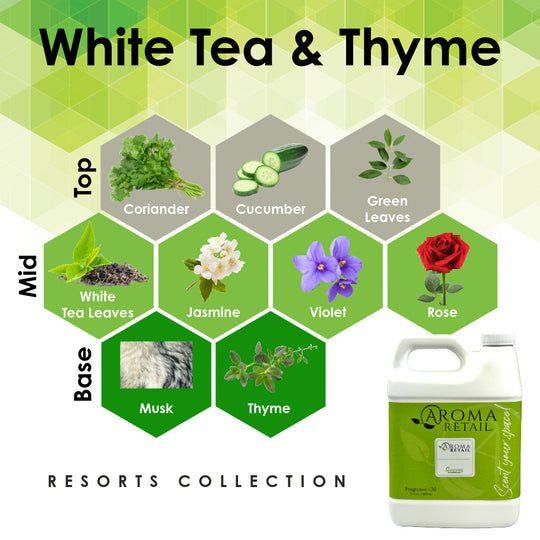 White Tea & Thyme-27oz