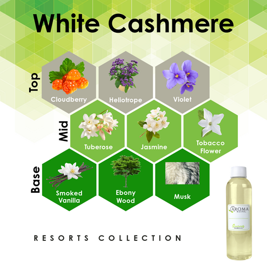 4oz Fragrance Oil Refill
