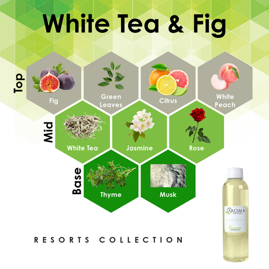 4oz Fragrance Oil Refill