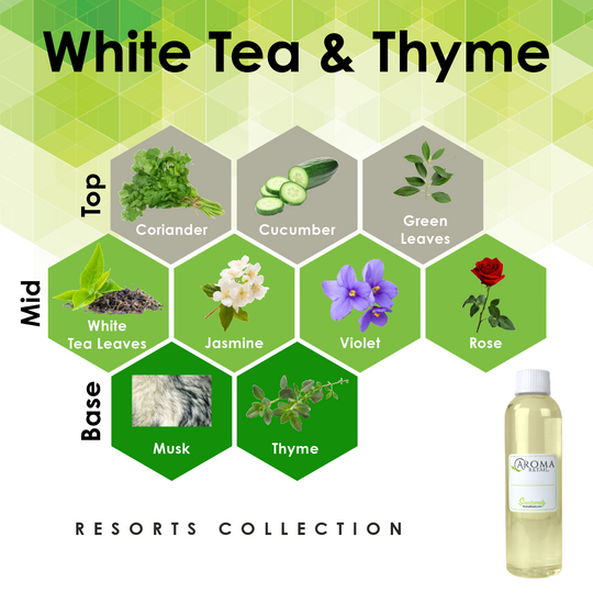 4oz Fragrance Oil Refill