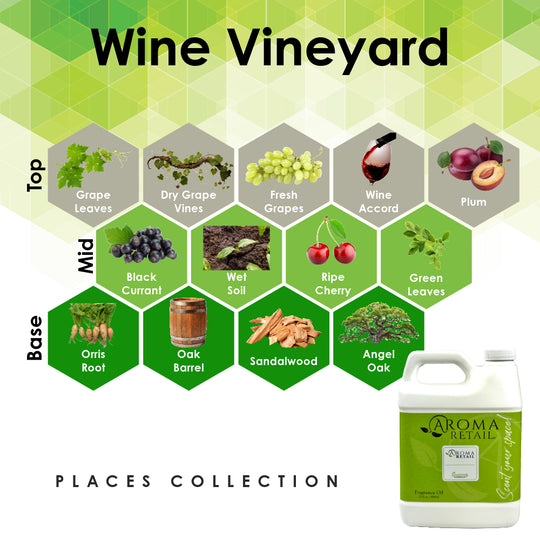 Wine Vineyard-27oz