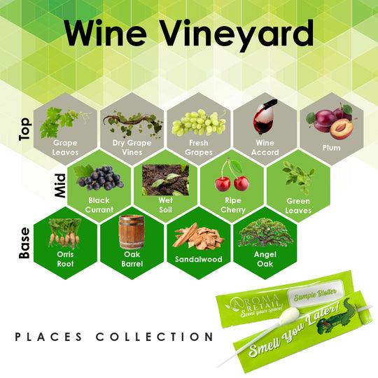 Wine Vineyard-Blotter