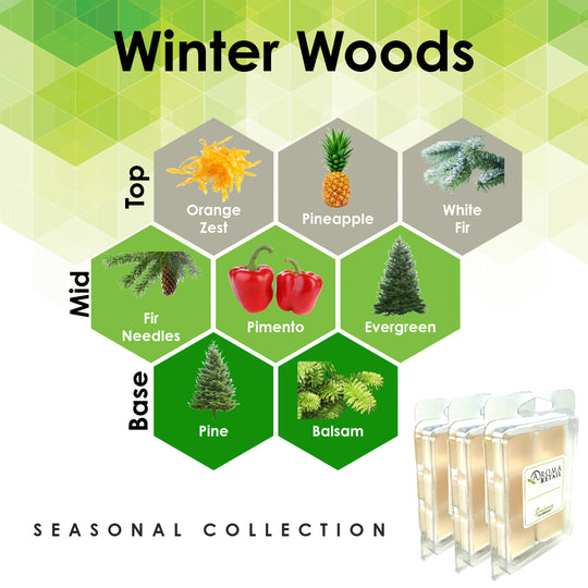 Winter Woods-Melts