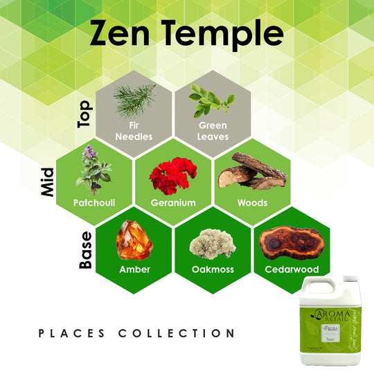 Zen Temple-27oz