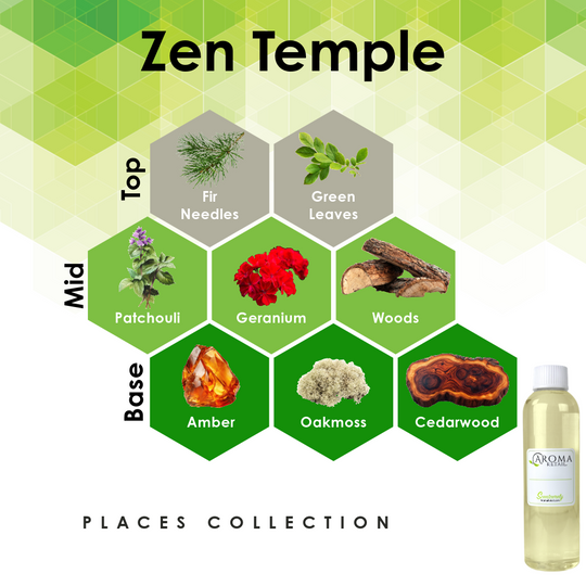 4oz Fragrance Oil Refill